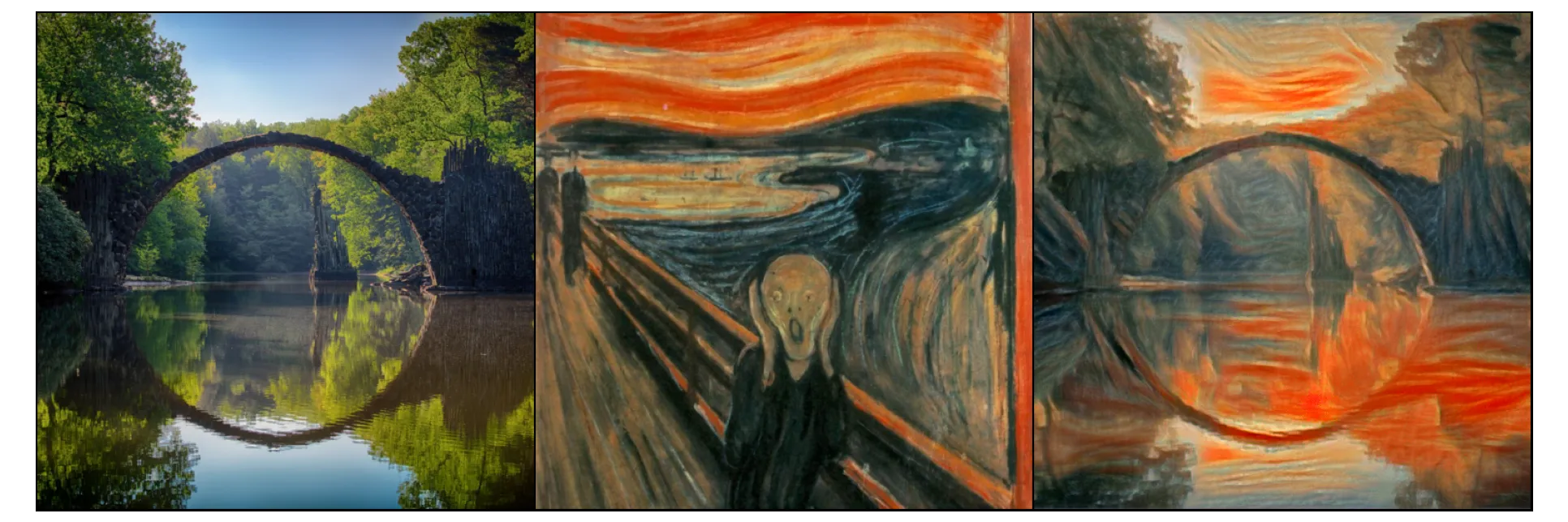 bridge + The Scream